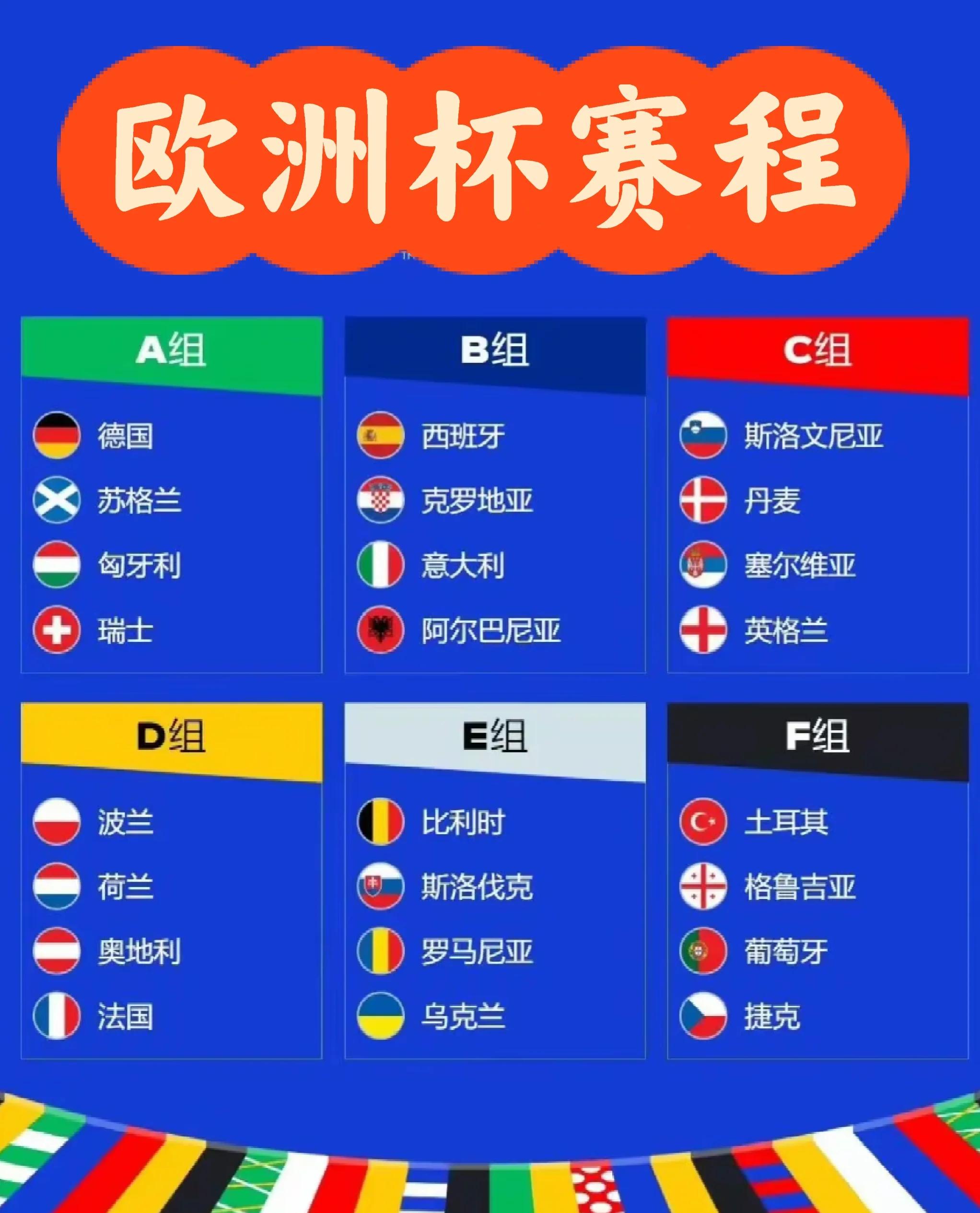 关于法国对土耳其：欧洲锦标赛资格大战即将上演的信息