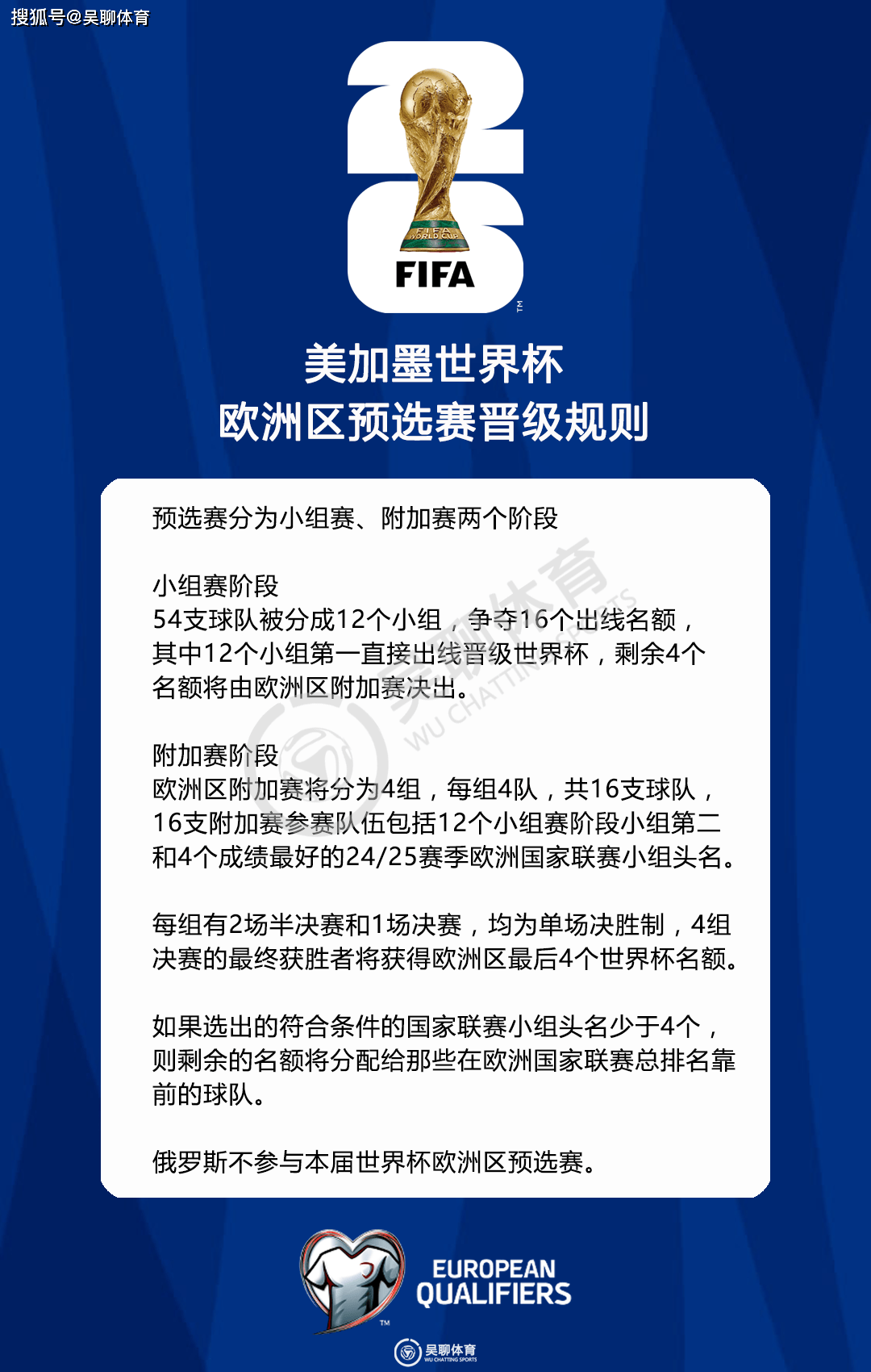 关于瑞士横扫希腊，晋级欧预赛四强的信息